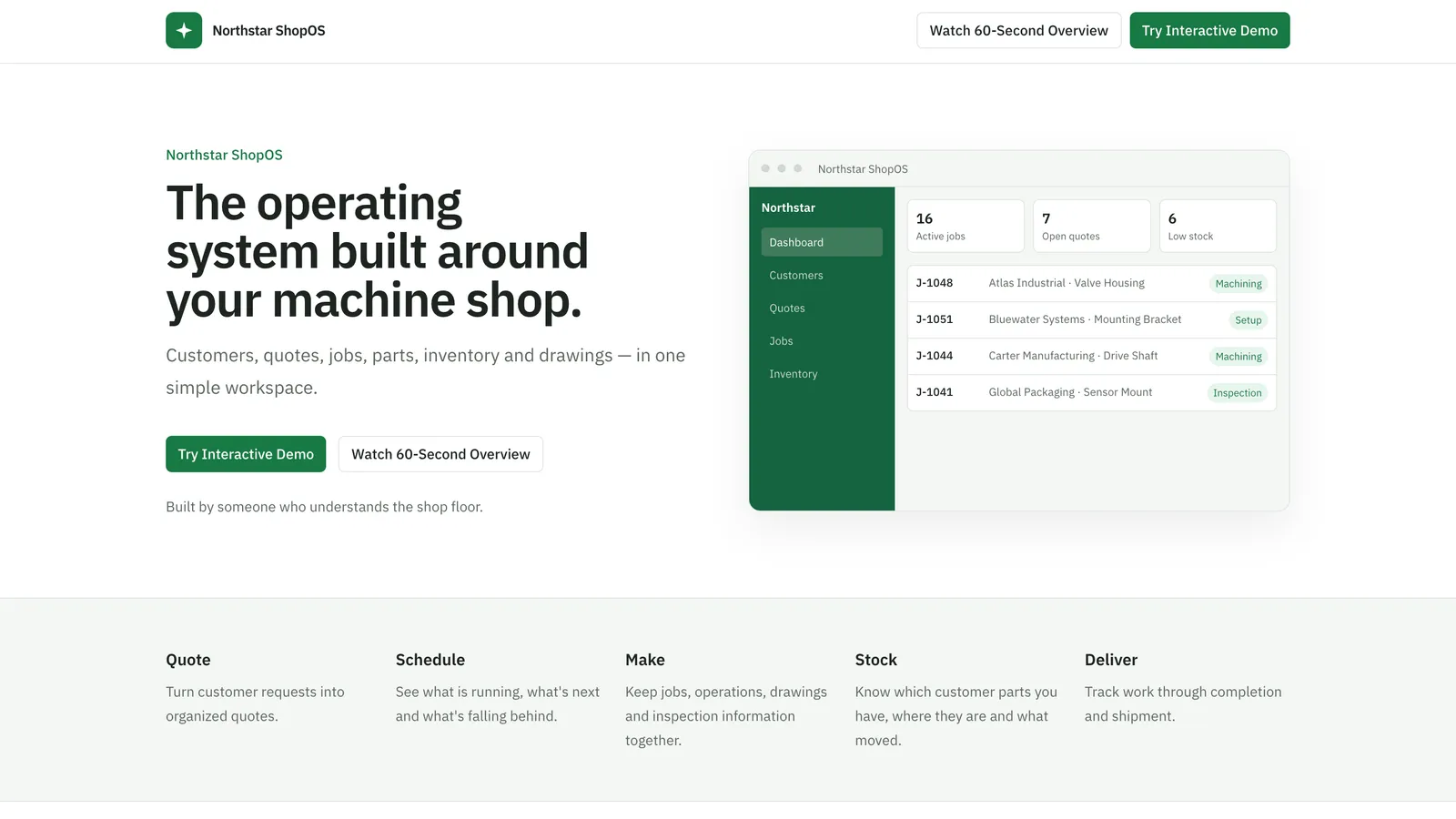 Owner-supplied screenshot of Northstar ShopOS machine shop operations demo homepage